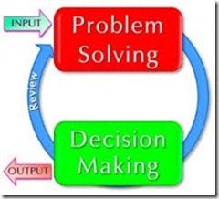 Problem Solving and Decision Making