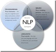 Service Excellent With Neuro Linguistic Programming (NLP)