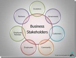 Stakeholder and Social Resposibility