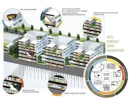 PELATIHAN TARGETING EFFICIENCY ENERGY JAKARTA