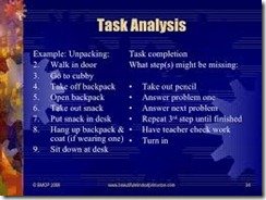 Task and Skill Analysis