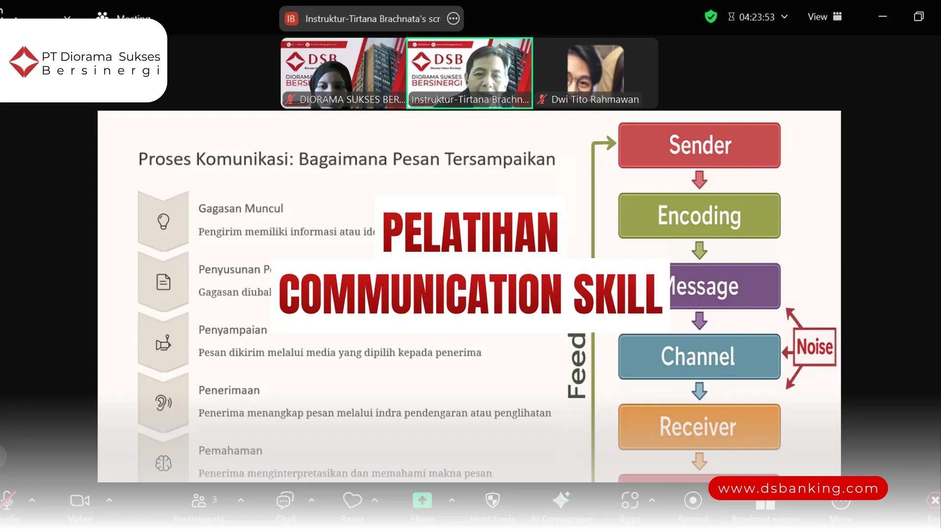 PELATIHAN COMMUNICATION SKILL JAKARTA