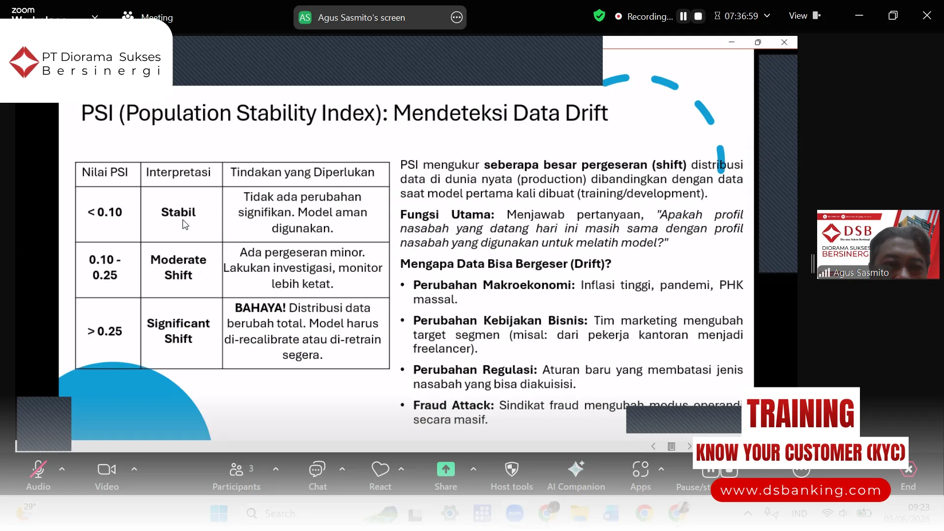 PELATIHAN KNOW YOUR CUSTOMER JAKARTA