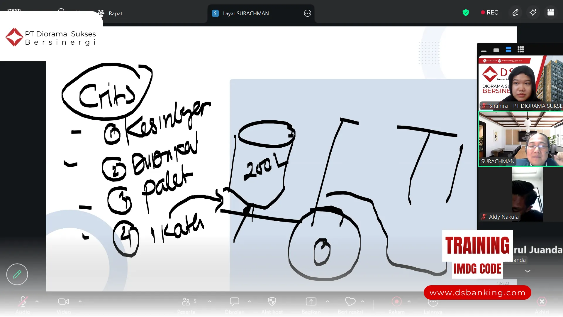 PELATIHAN IMDG CODE JAKARTA